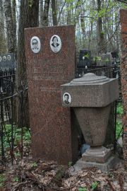 Элинсон  , Москва, Востряковское кладбище