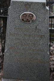 Трейстер Мошка Хацкелевич, Москва, Востряковское кладбище