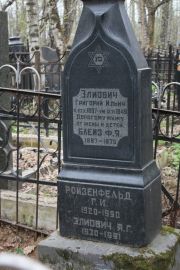 Элиович Григорий Ильич, Москва, Востряковское кладбище