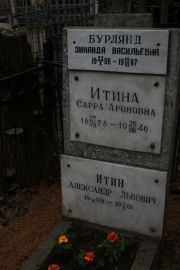 Итина Сарра Ароновна, Москва, Востряковское кладбище