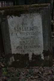 Шварц Рива Берковна, Москва, Востряковское кладбище
