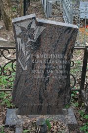 Котликова Хана Калмановна, Москва, Востряковское кладбище