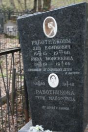 Работникова Рива Моисеевна, Москва, Востряковское кладбище
