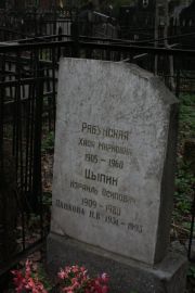 Рабунская Хася Марковна, Москва, Востряковское кладбище