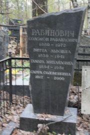 Рабинович Витта Львовна, Москва, Востряковское кладбище