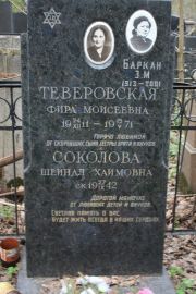 Соколова Шейндл Хаймовна, Москва, Востряковское кладбище