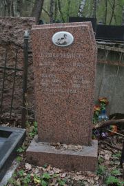 Купершмидт Ида Самойловна, Москва, Востряковское кладбище