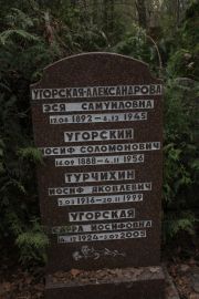 Угорский Иосиф Соломонович, Москва, Востряковское кладбище