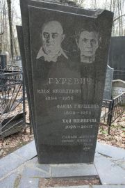Гуревич Илья Яковлевич, Москва, Востряковское кладбище