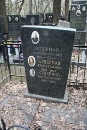 Куперман Захарий Лейбович, Москва, Востряковское кладбище