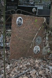 Гальперина Раиса Львовна, Москва, Востряковское кладбище