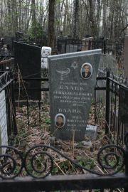 Бланк Фридель Львович, Москва, Востряковское кладбище