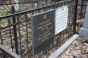 Гуревич Израиль Михайлович, Москва, Востряковское кладбище