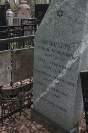 Витенберг Рувим Мовшевич, Москва, Востряковское кладбище