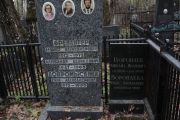 Добромыслина Хана Александровна, Москва, Востряковское кладбище