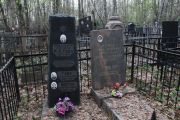 Кучер Марк Соломонович, Москва, Востряковское кладбище