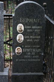 Берман Шимон Аронович, Москва, Востряковское кладбище