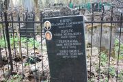 Пригожин Мендель Лейбович, Москва, Востряковское кладбище