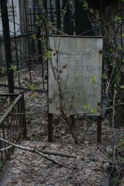 Рудман Яков Моисеевич, Москва, Востряковское кладбище