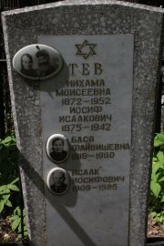 Тев Нихама Моисеевна, Москва, Востряковское кладбище