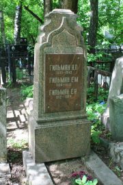 Гильман А. Л., Москва, Востряковское кладбище