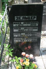 Зельцер Ицко Лейбович, Москва, Востряковское кладбище
