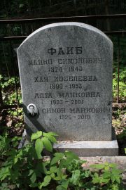 Файб Алта Манковна, Москва, Востряковское кладбище