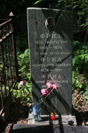 Фрид Леон Моисеевна, Москва, Востряковское кладбище