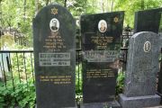 Бердичевский Моисей Мордкович, Москва, Востряковское кладбище