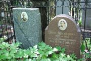Файбисович  , Москва, Востряковское кладбище