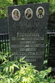 Добромылина Хана Александровна, Москва, Востряковское кладбище