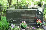 Бухман Александр Аркадьевич, Москва, Востряковское кладбище
