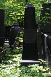 Шульман Иосиф , Москва, Востряковское кладбище