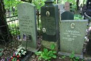 Бубарь И. Е., Москва, Востряковское кладбище
