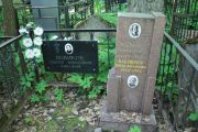 Альтшулер Абрам Ипатьевич, Москва, Востряковское кладбище