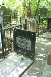 Крамер И. М., Москва, Востряковское кладбище