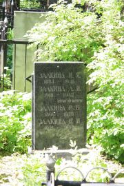Залкинд И. Я., Москва, Востряковское кладбище