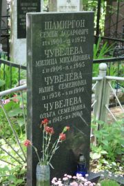Чувелева Милица Михайловна, Москва, Востряковское кладбище