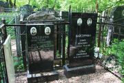 Вайсерман Ефим Ионович, Москва, Востряковское кладбище