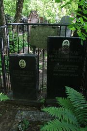 Глуховская Рива Рафаиловна, Москва, Востряковское кладбище