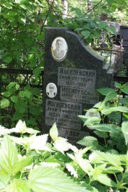 Клор Циля Моисеевна, Москва, Востряковское кладбище