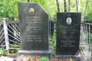 Бекерман Фаня Борисовна, Москва, Востряковское кладбище