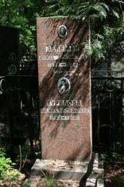 Лейбман Фрида Анисимовна, Москва, Востряковское кладбище