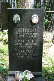 Ницберг Дора Яковлевна, Москва, Востряковское кладбище