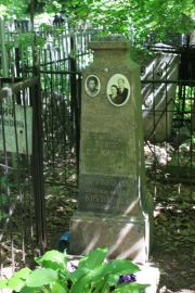 Крувко  , Москва, Востряковское кладбище