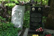 Минкина Хава Бенециановна, Москва, Востряковское кладбище