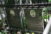 Силин Мирон Соломонович, Москва, Востряковское кладбище