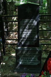 Крамаров Эфраим Менахимович, Москва, Востряковское кладбище