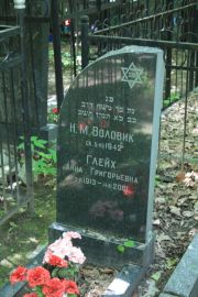 Воловик Н. М., Москва, Востряковское кладбище