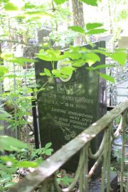Кац Иосиф Самуилович, Москва, Востряковское кладбище